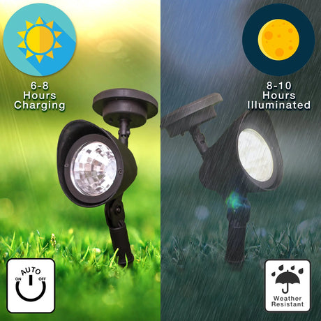 Solar Spotlight, Set of 1 (Black) ShopFGI