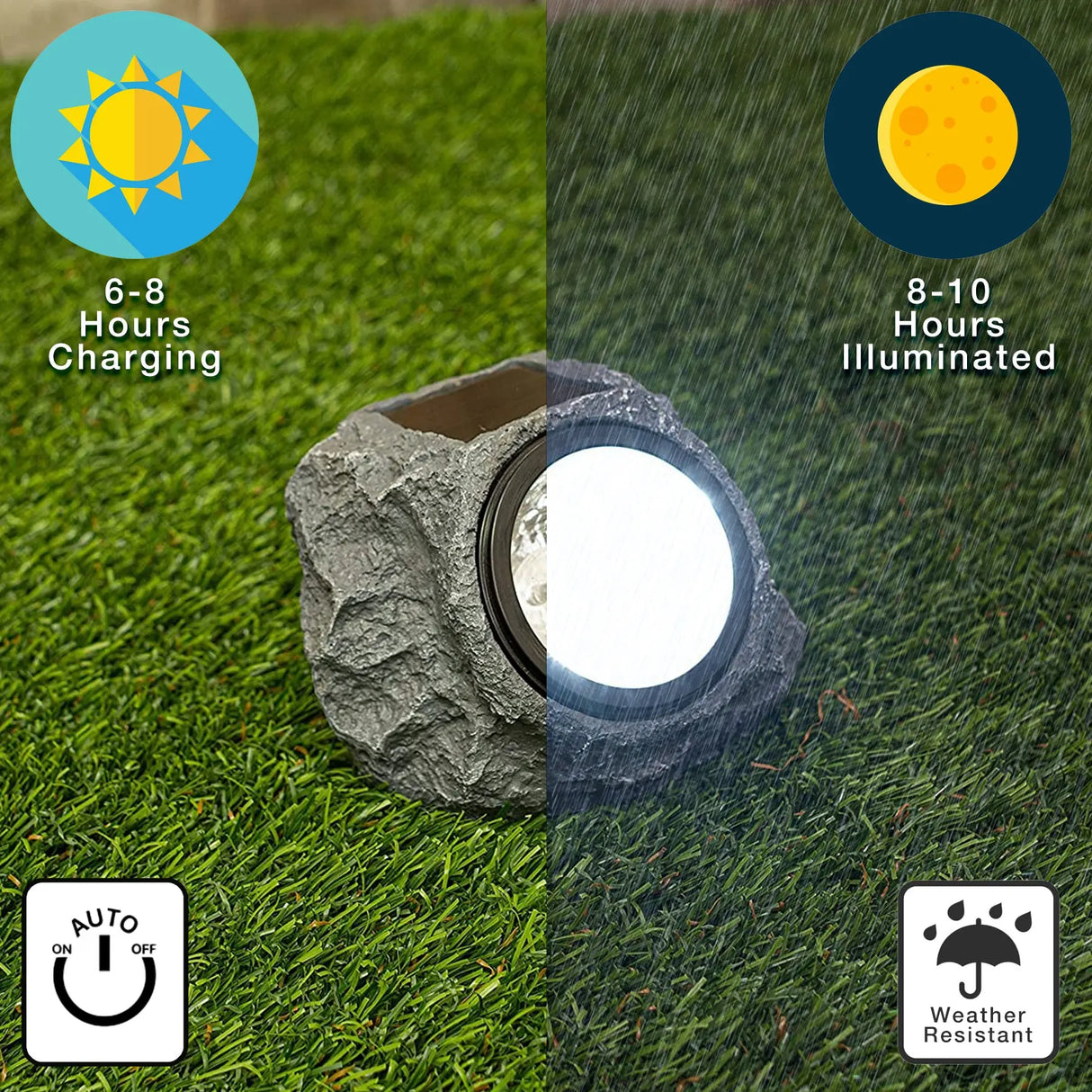 Solar LED Rock Spotlight, Set of 2 ShopFGI