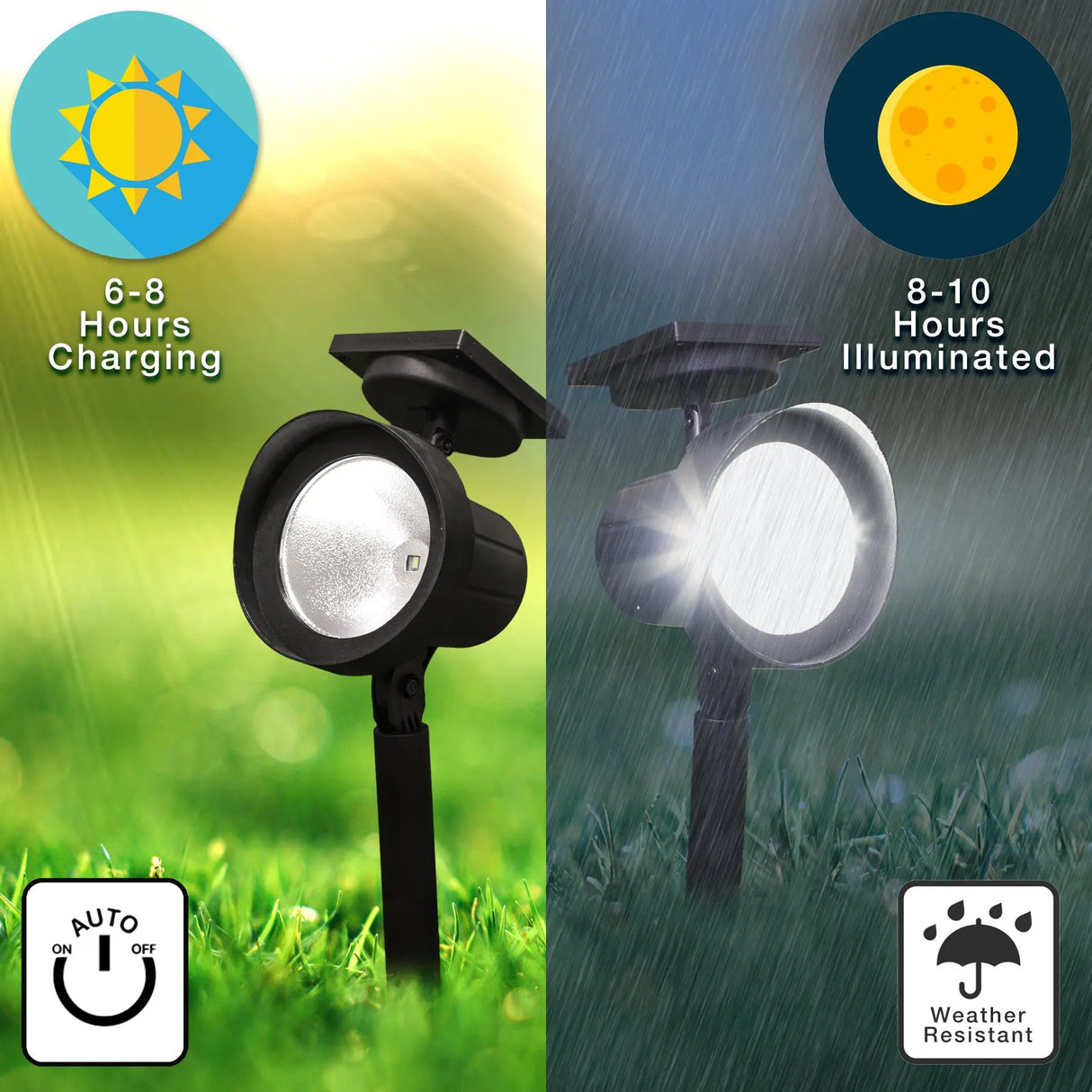 Solar Spotlight, Set of 1 (Black) ShopFGI