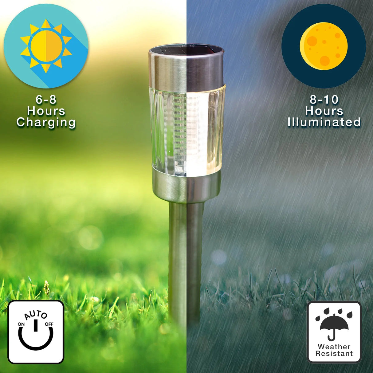 K024 Solar Pathway Light Charge / Illumination