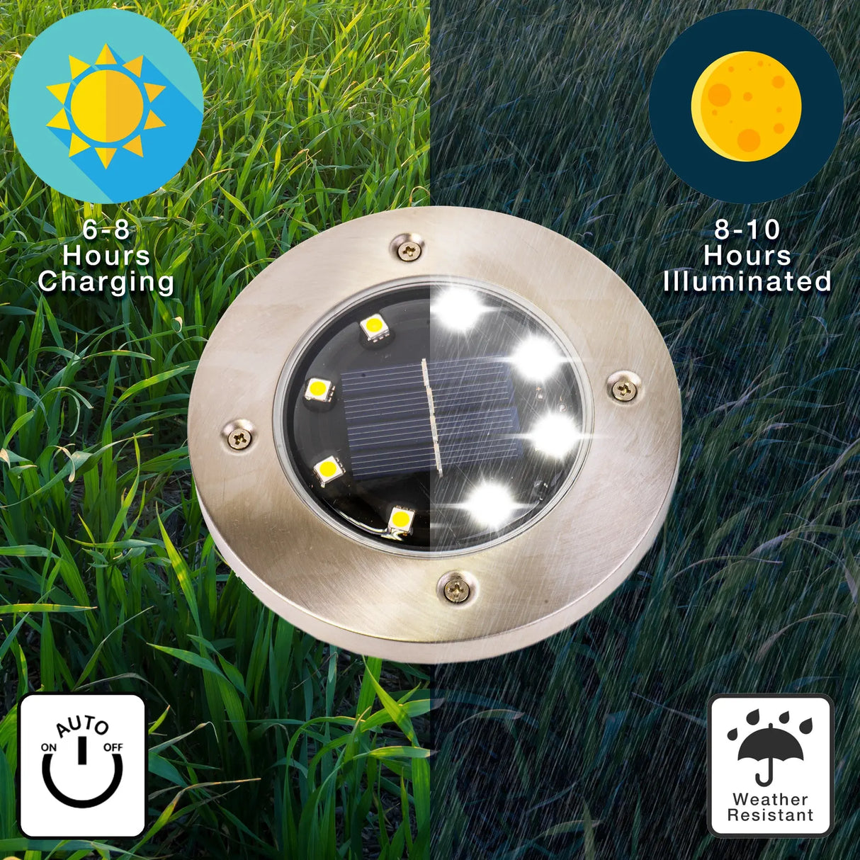 Disk Solar Pathway Light, Set of 2 ShopFGI