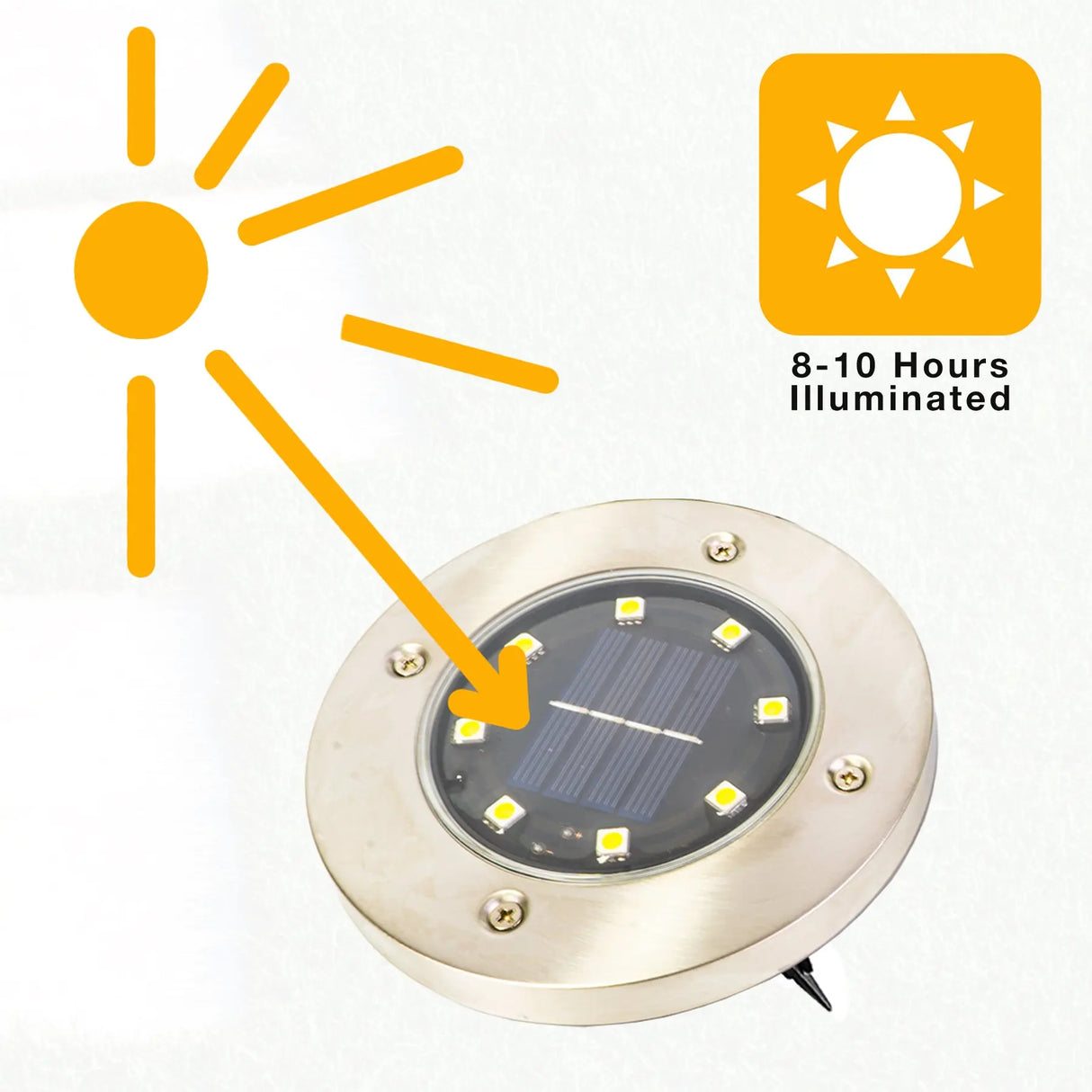 Disk Solar Pathway Light, Set of 2 ShopFGI