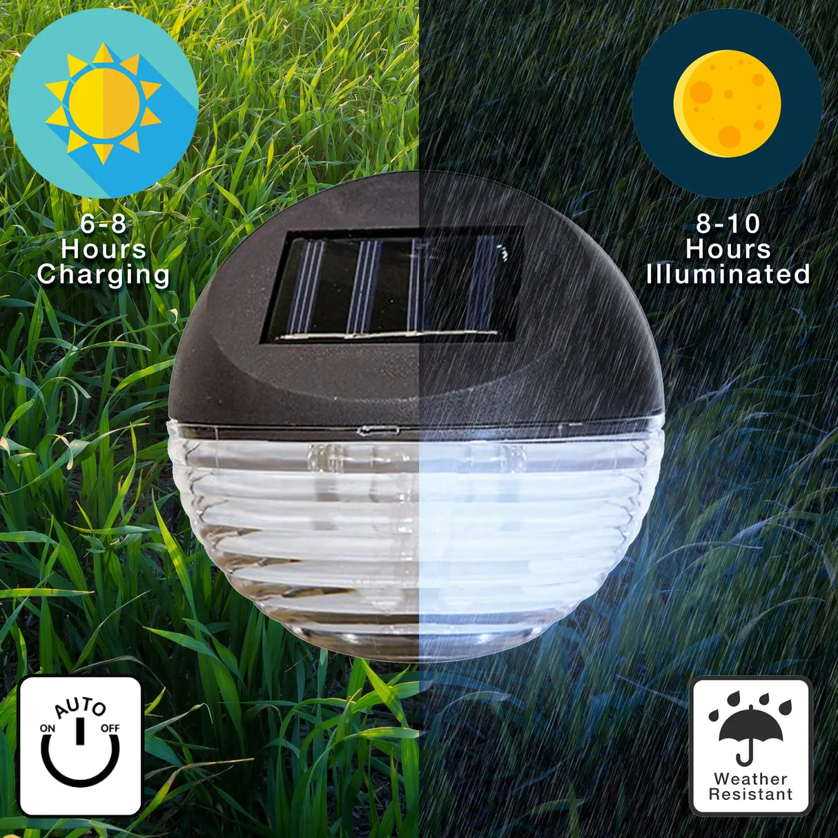 Solar Circular Deck Light, Set of 4 (Black) ShopFGI