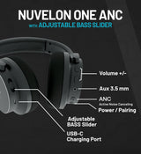 Nuvelon ONE and Flare Speaker-Headphone Bundle