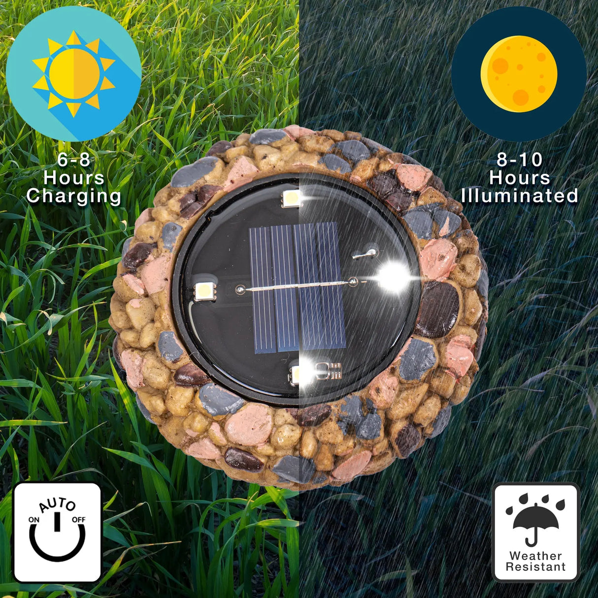 Solar LED Rock Driveway Markers, Set of 2 ShopFGI