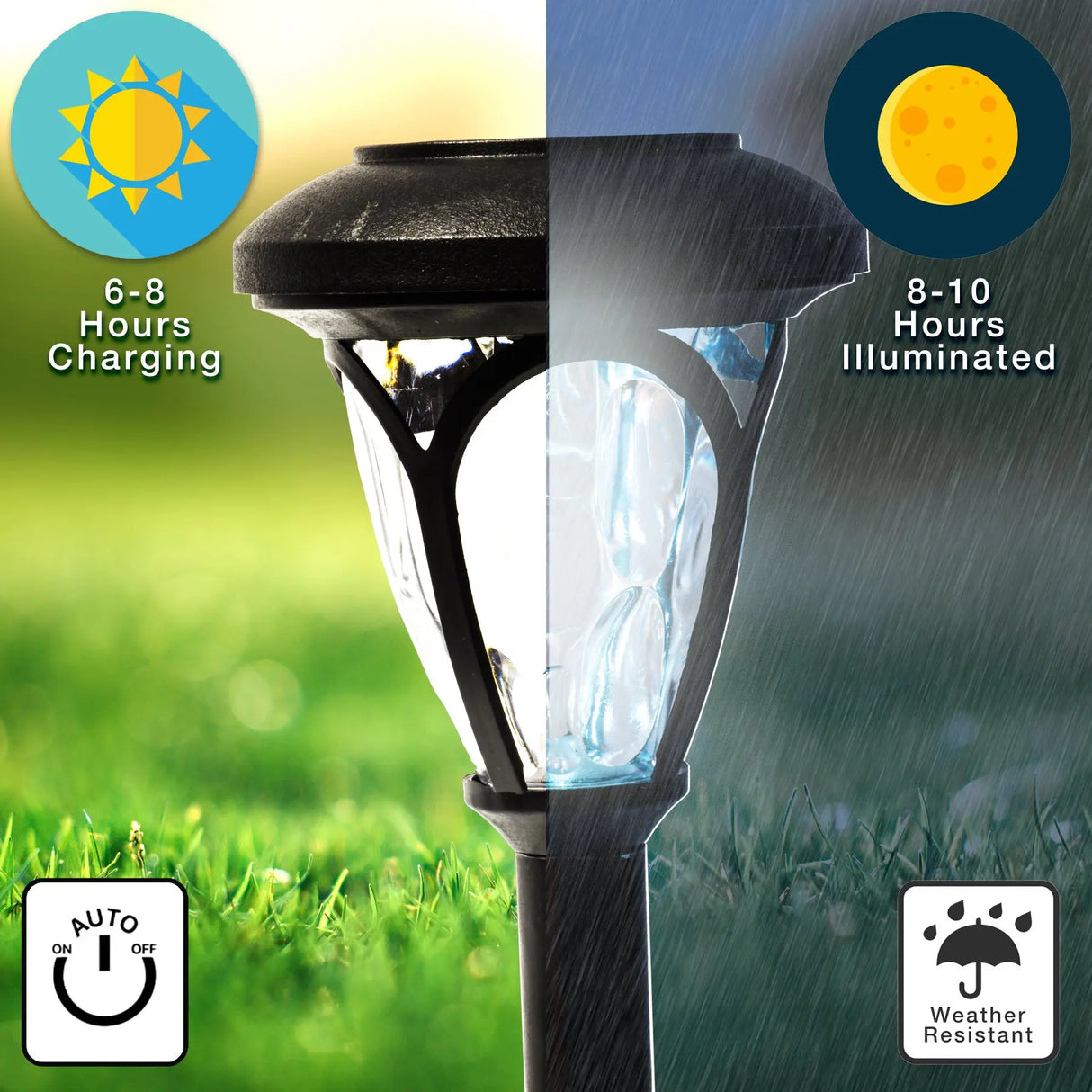 Melrose Solar Pathway Lights ShopFGI