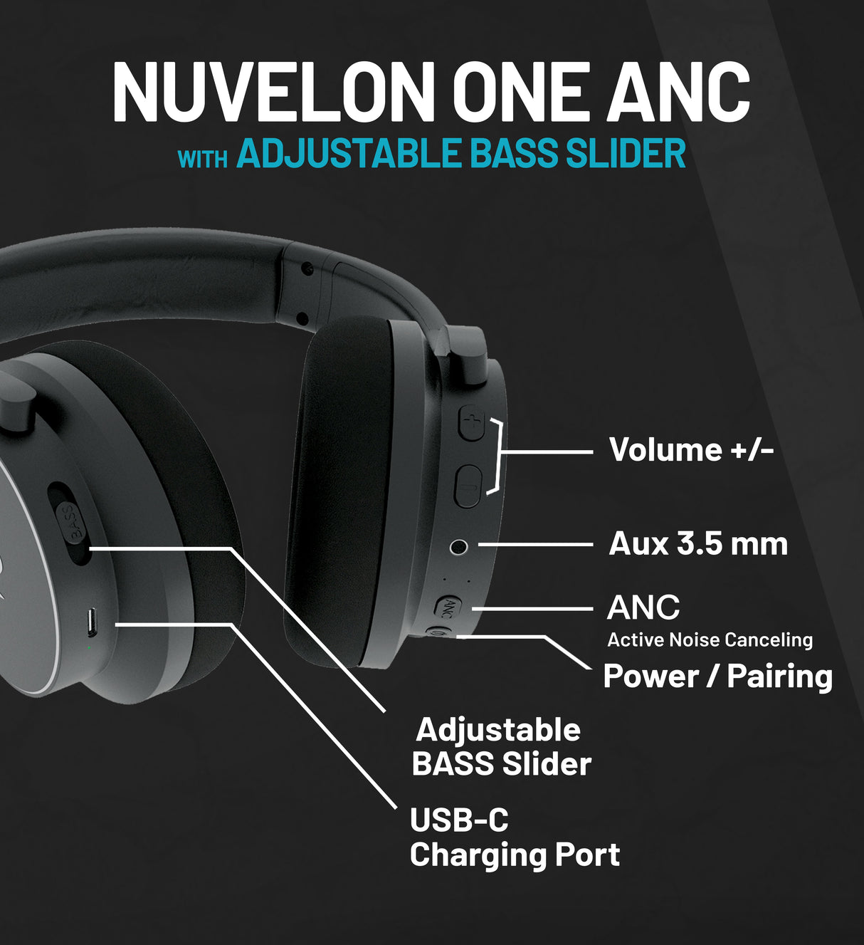 Nuvelon ONE Bluetooth Headphones