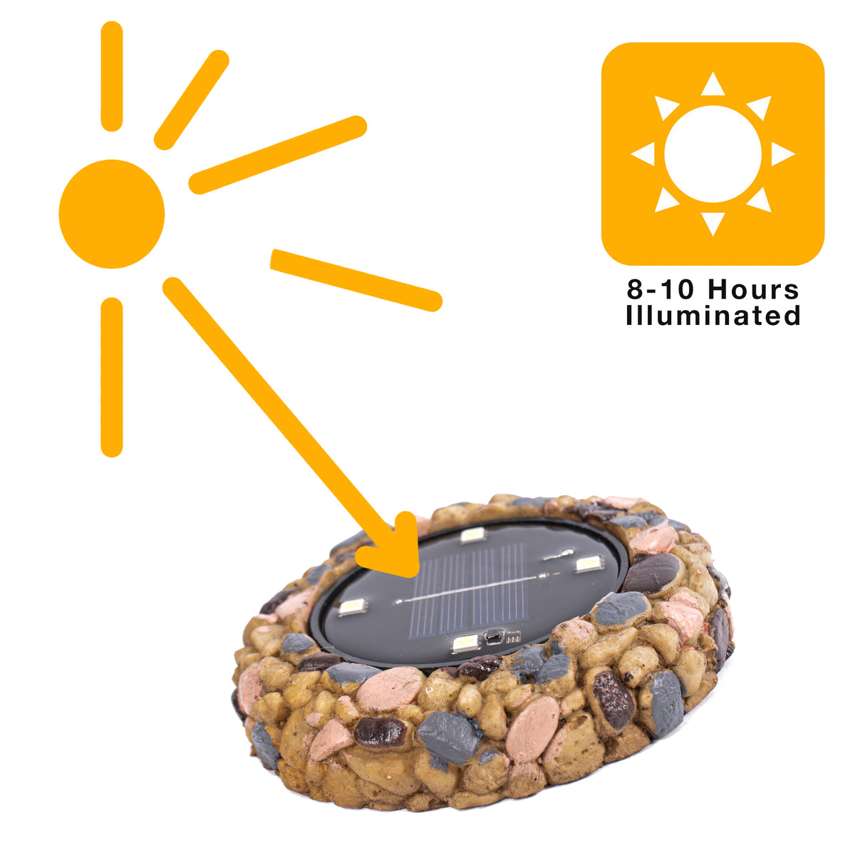Solar LED Rock Driveway Markers, Set of 2